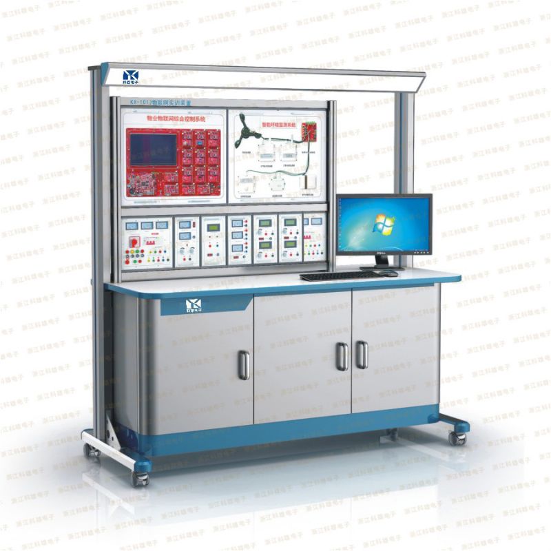 Mechatronics series