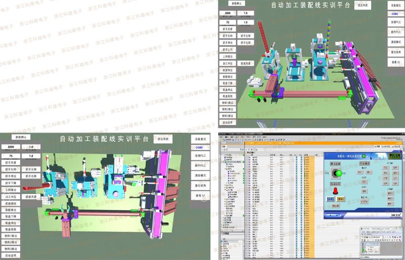 Mechatronics series